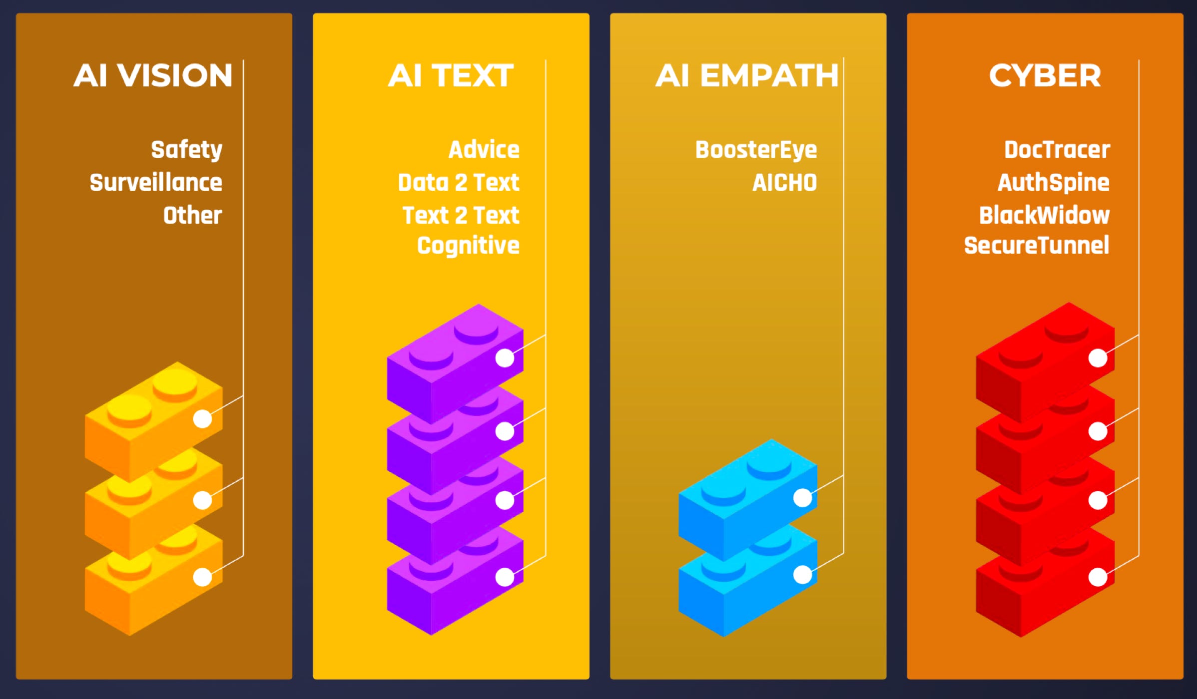 ASC27 - XPS Inteligencia artificial